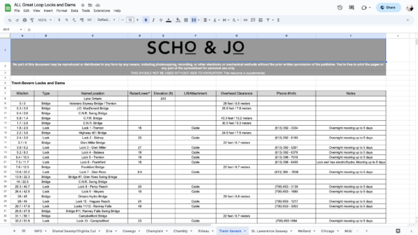 All Great Loop Locks Spreadsheet - Image 2