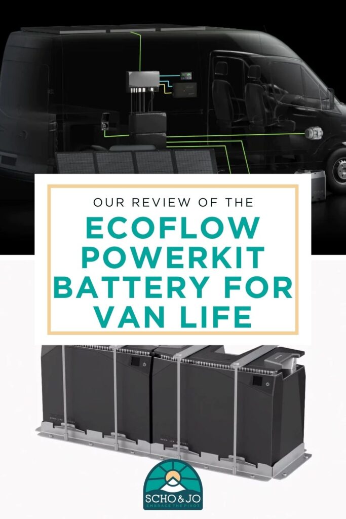 EcoFlow PowerKit Review and Guide for Van Life | Best Van Bettery | Van Life | Living in a Van | Building a Van | Powerbank for a Van | Tiny Living