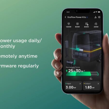 EcoFlow PowerKit Review and Guide for Van Life [UPDATED] | Scho & Jo